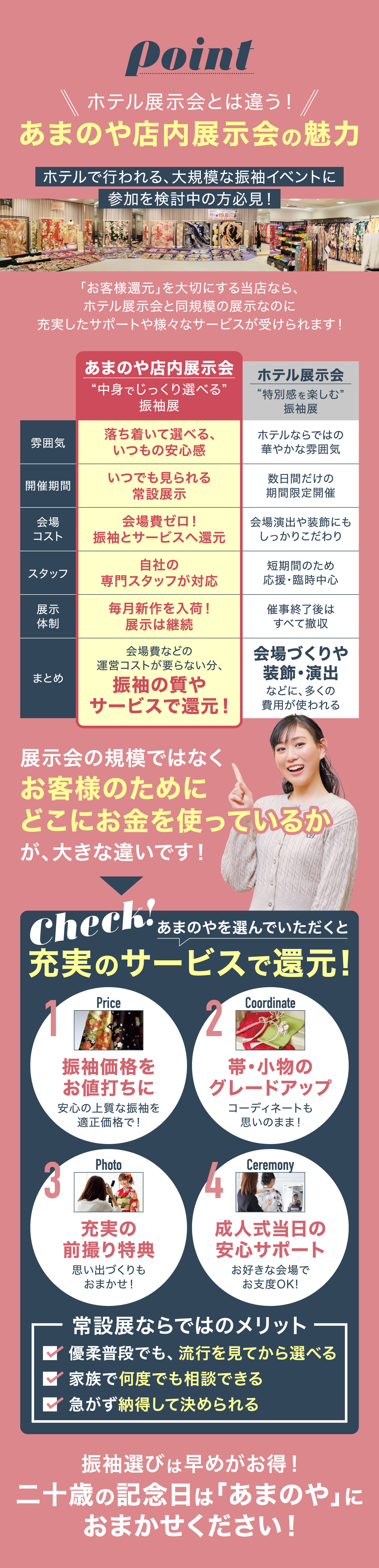 あまのや店内展示会の魅力