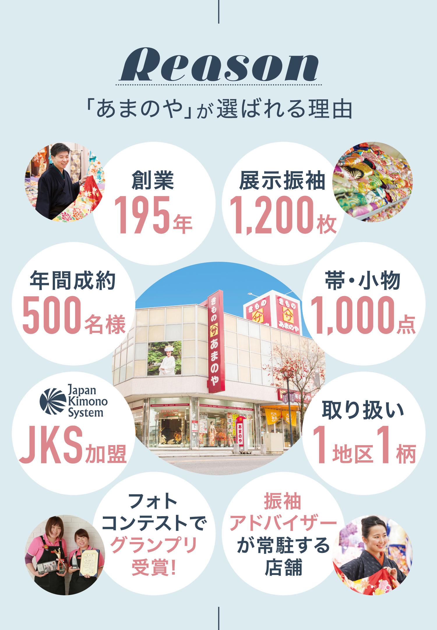 「あまのや」が選ばれる理由