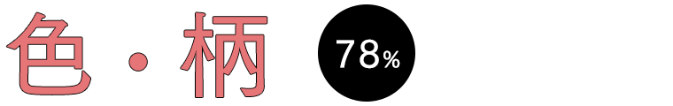 色・柄　78％