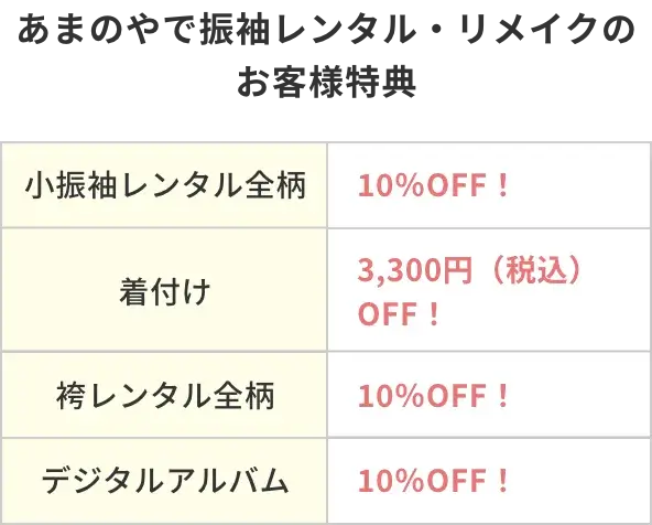 あまのやで振袖レンタル・リメイクのお客様特典(テーブル)