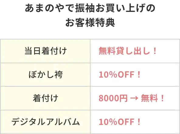 あまのやで振袖お買い上げのお客様特典(テーブル)